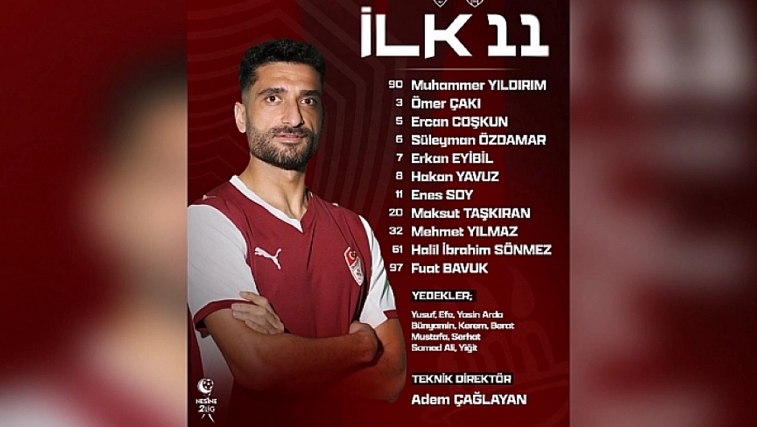 Elazığspor'da İlk 11 Belli Oldu!