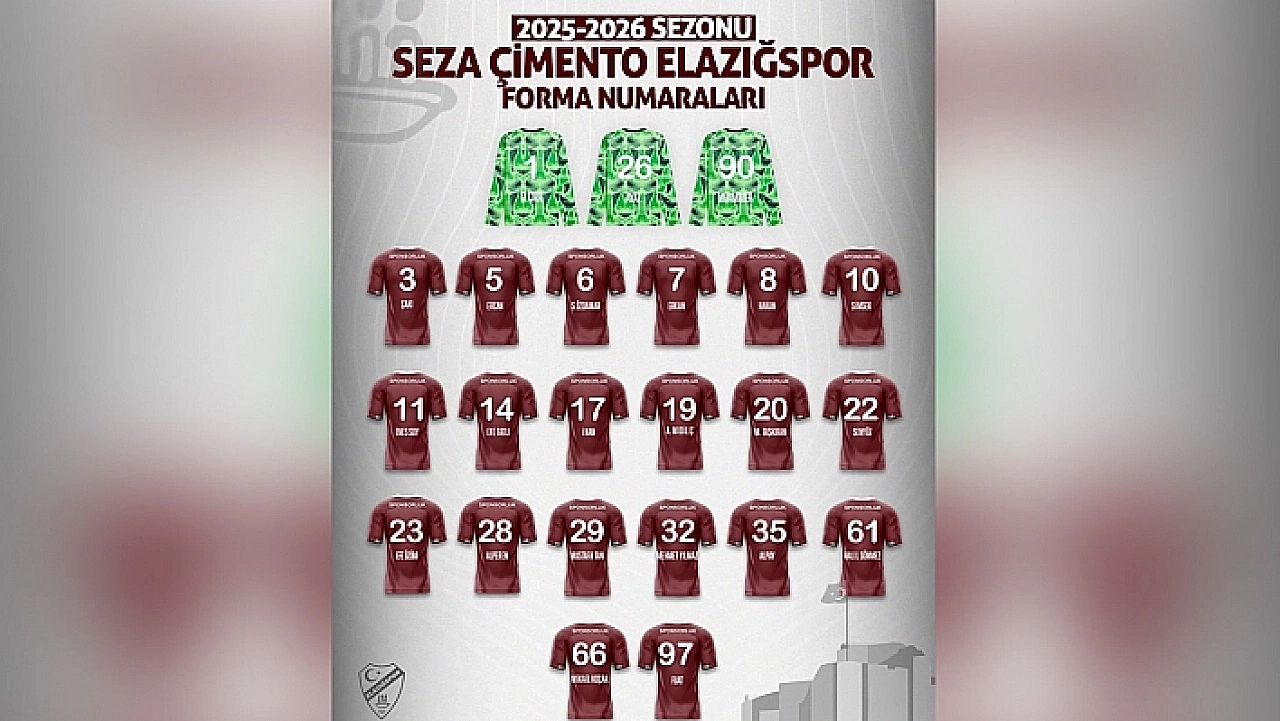 Elazığspor'da Numaralar Belli Oldu!