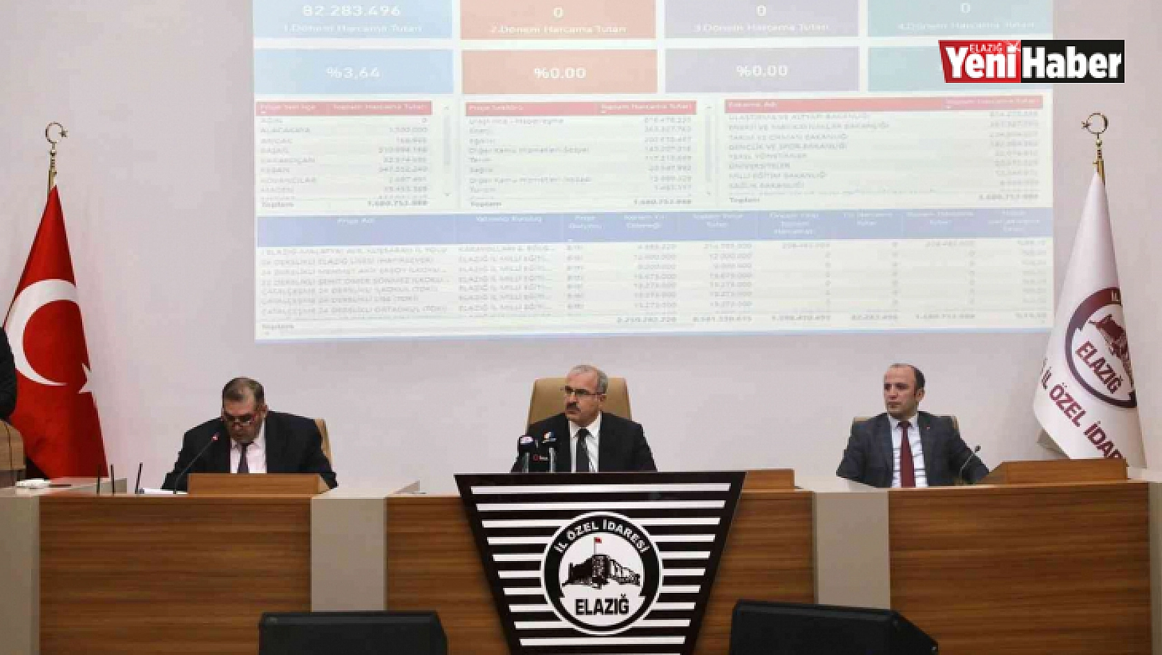 Elazığ'da il koordinasyon kurulu toplantısı gerçekleştirildi