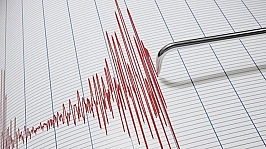 Sivas'ta Korkutan Deprem!