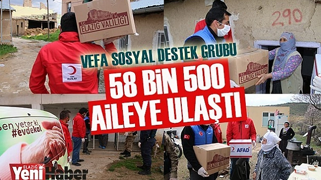 Vefa Sosyal Destek Grubu 58 Bin 500 Aileye Ulaştı