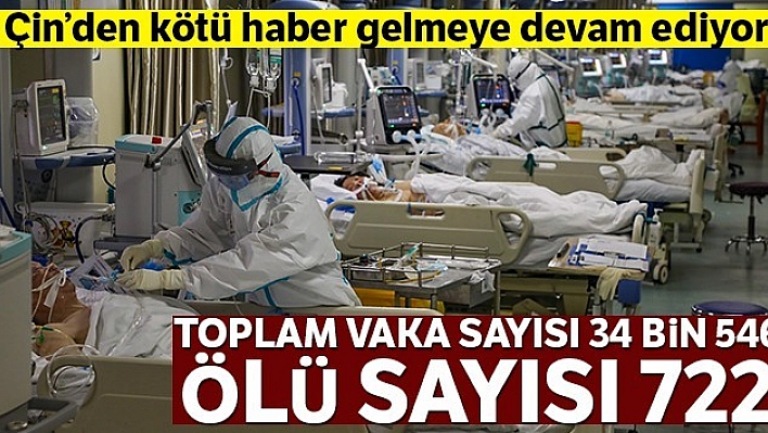 Korona Virüsünde Son Durum!