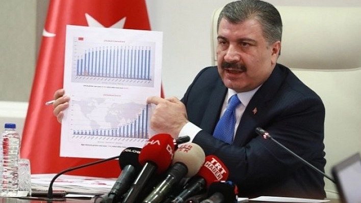 &quotKoronavirüs Salgınının Türkiye'de Olma İhtimali Çok Yüksek"