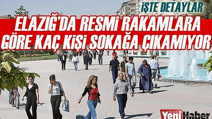 Sokağa Çıkma Yasağı Elazığ'da Kaç Kişiyi Kapsıyor ?