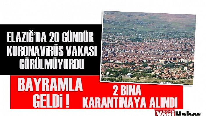 20 Gündür Pozitif Vaka Görülmüyordu, Bayramla Geldi