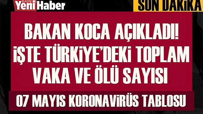 Bakan Koca Koronavirüs'te Son Rakamları Açıkladı!