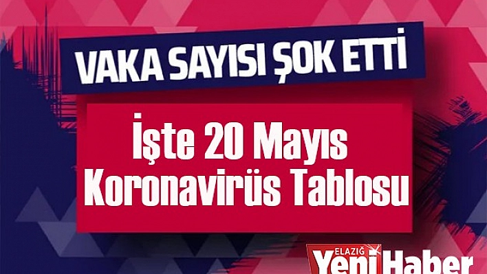 Bakan Koca Koronavirüs'te Son Rakamları Açıkladı!