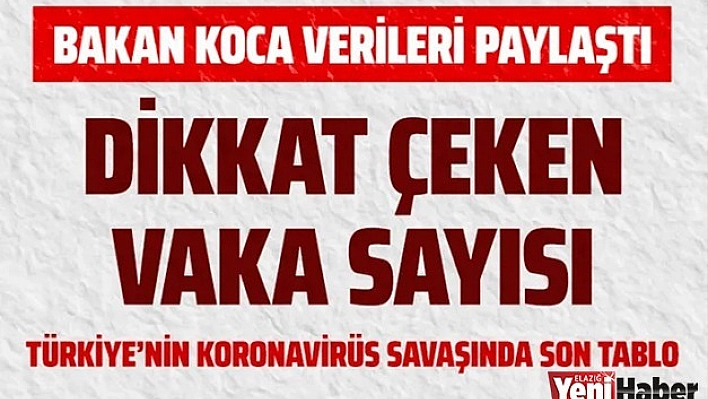 Bakan Koca Son Verileri Paylaştı