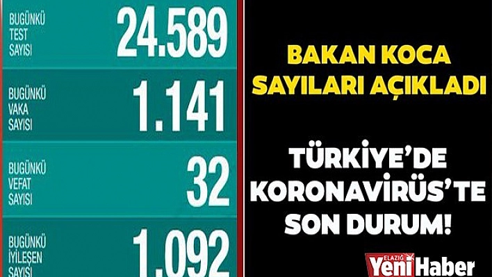 Bakan Koca Son Verileri Paylaştı