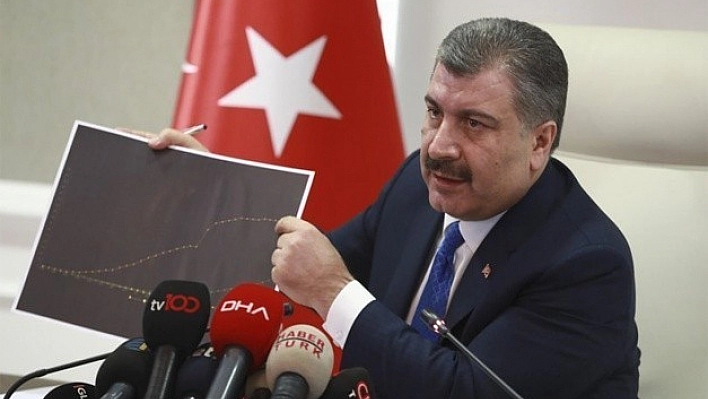 1 Temmuz Koronavirüs Tablosu!