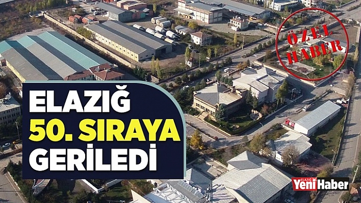 Elazığ, 50. Sıraya Geriledi!