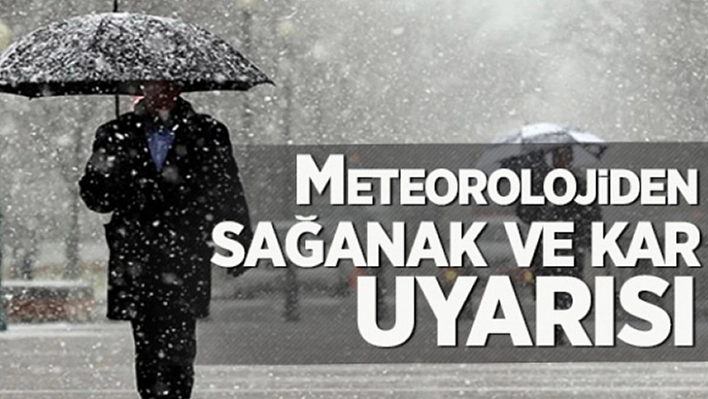 Meteoroliji Uyardı!