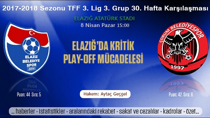 Elaziz Belediyespor Yarın Kritik Bir Maça Daha Çıkıyor