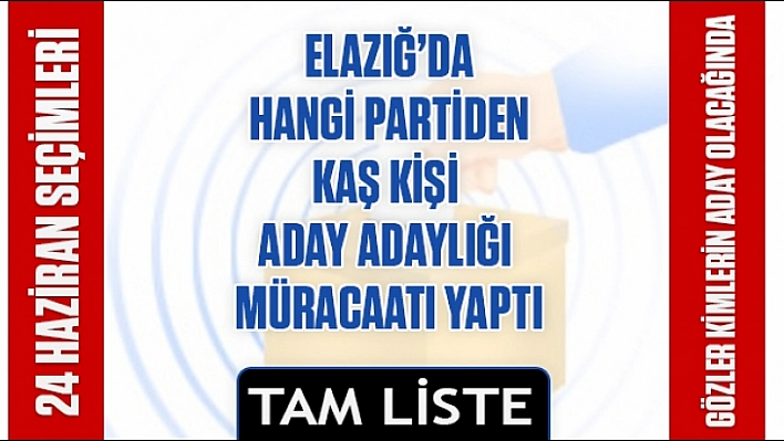 Elazığ'da Hangi Parti'den Kaç Kişi Aday Adayı Oldu