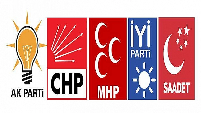 Partilerin Aday Listesi