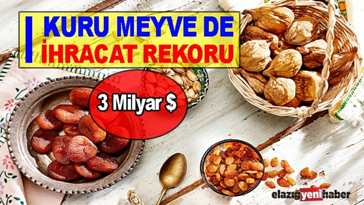 İhracat Rakamları Açıklandı