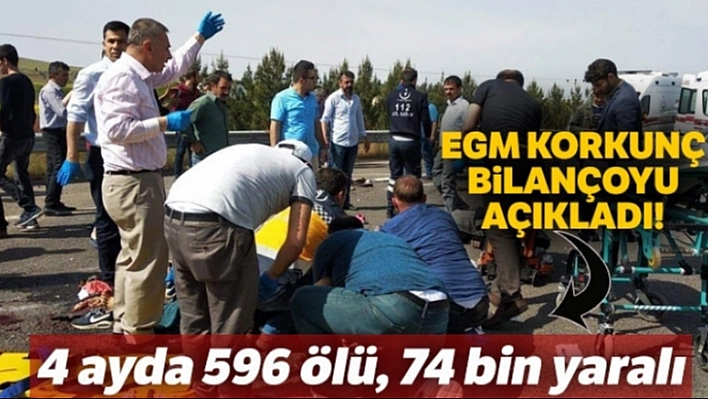 Emniyet Genel Müdürlüğü Açıkladı!