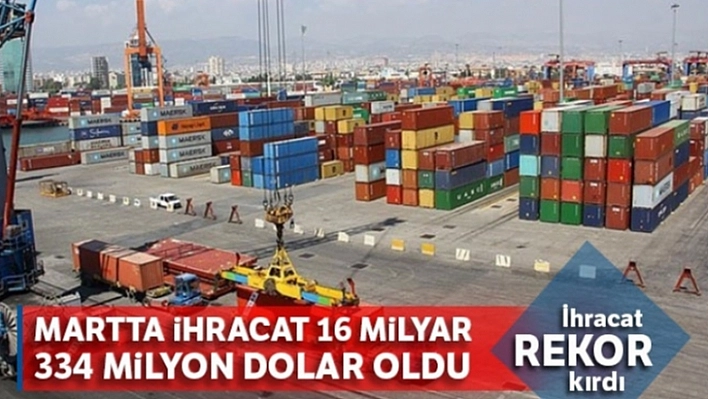 İhracat Rakamları Açıklandı!