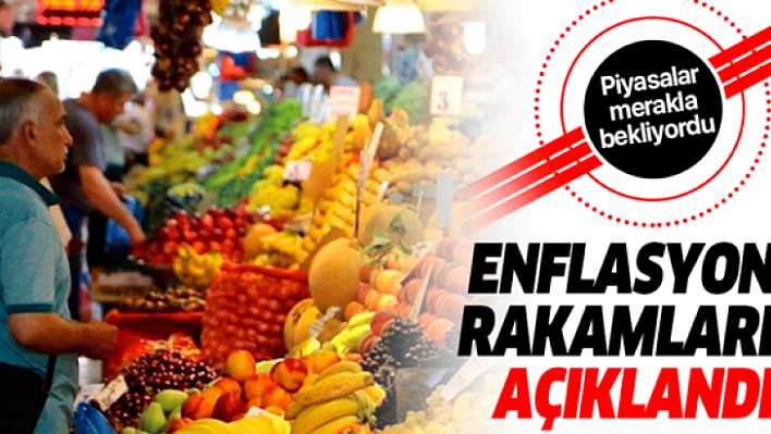Enflasyon Rakamları Açıklandı