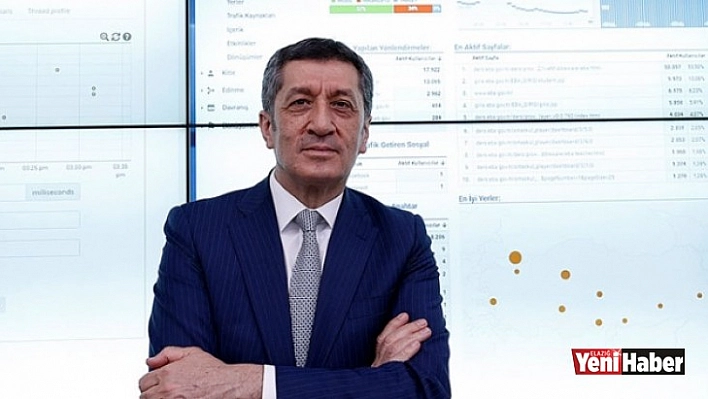 MEB Dijital Eğitim Plartformu Kuruyor!