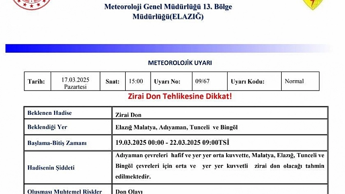 Meteorolojiden 5 il için zirai don uyarısı