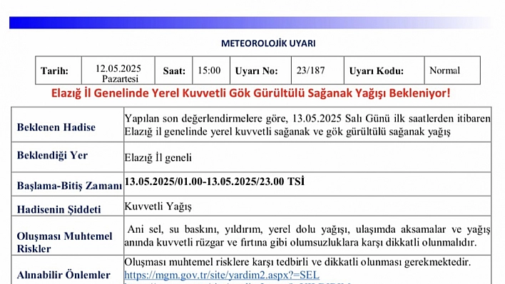 Meteorolojiden Elazığ için kuvvetli yağış uyarısı
