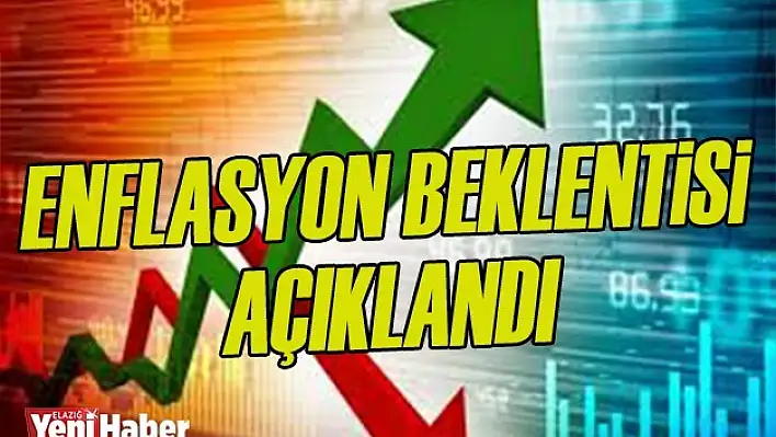 Enflasyon Beklentisi Açıklandı