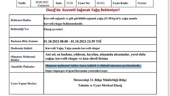 Elazığ'da kuvvetli yağış uyarısı