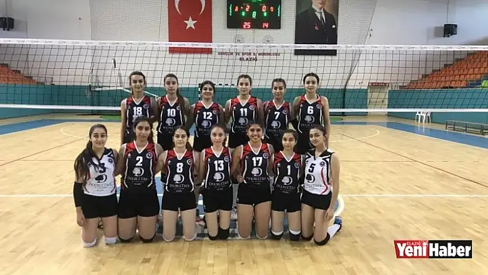 Elazığ Voleybol: 3 - 73 Şırnak Belediye: 0