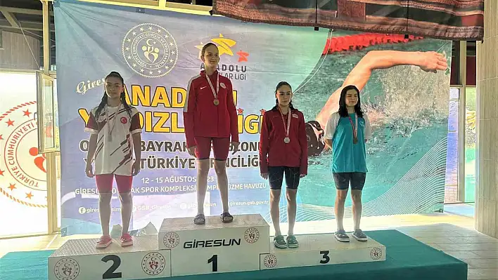 Elazığlı Sporculardan Büyük Başarı