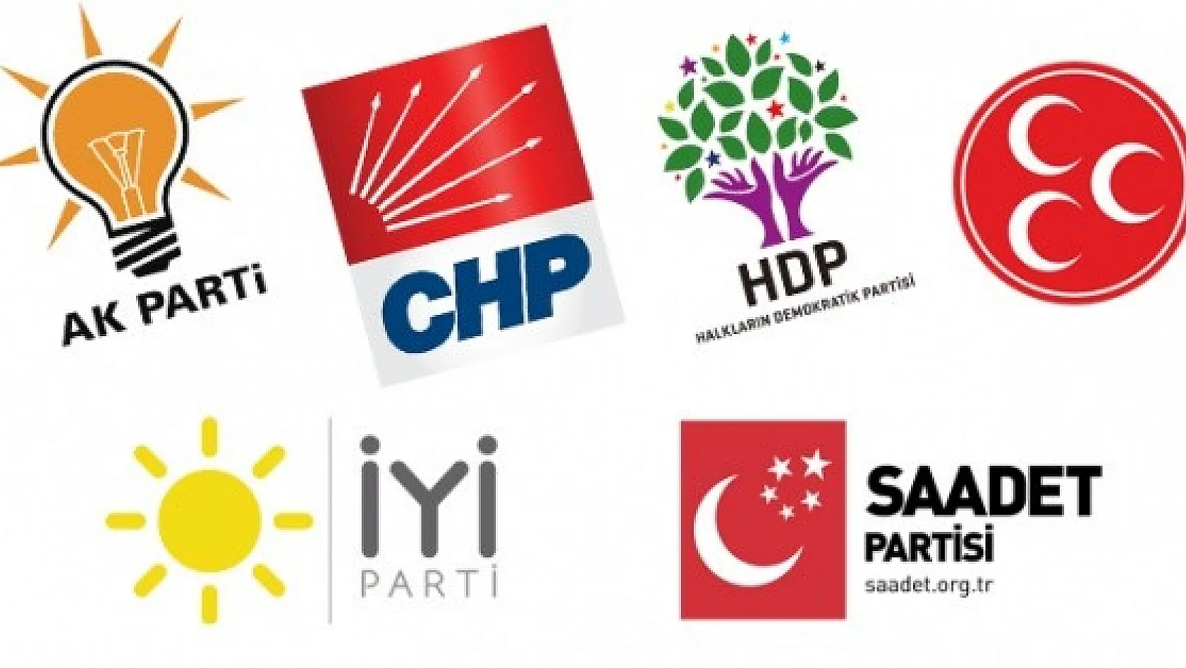Türk Siyasetinde 2019 Özeti!